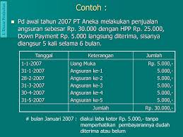 Contoh soal dan penyelesaian : Akuntansi Untuk Penjualan Angsuran Ppt Download