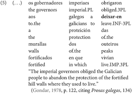 We did not find results for: Frontiers Crowdsourcing And Minority Languages The Case Of Galician Inflected Infinitives1 Psychology