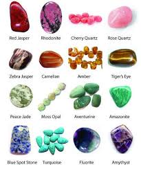 Identify Different Gemstones With The Help Of Their Color And Shape Crystals And Gemstones Gemstones Moss Opal