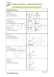 Trigonometry Formula O Level