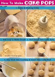 How To Make Cake Pops Easy Step By Step Tutorial Recipe Desserts Cake Pops How To Make Delicious Desserts
