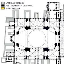 Vector illustration of floor plan of hagia sophia museum. Analyzing Objects World History Commons