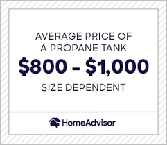 First, it is cheaper than buying a propane tank, in the short term. 2021 Cost Of A Propane Tank 500 Gallon 100 Gallon More Homeadvisor