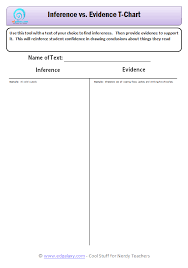 Inference Vs Evidence T Chart Edgalaxy Teaching Ideas