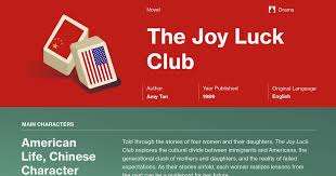 Maybe you would like to learn more about one of these? The Joy Luck Club Study Guide Course Hero