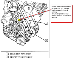 Diagram of cadilac northstar engine exploded view of. 1996 Cadillac Concours Engine Diagram Free Download Ax Series Wiring Diagram Bege Wiring Diagram