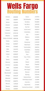 It's the first 9 digits located on the bottom left. The Routing Number For Wells Fargo List By State Stack Your Dollars
