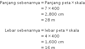 We did not find results for: Roboguru Ruangguru
