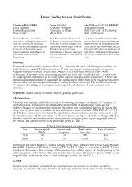 From results (shown below), we determined that the a transition is from ductile failures to brittle. Pdf Impact Loading Tests On Timber Beams