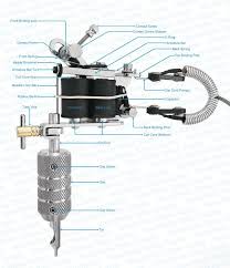 It shows how the electrical wires are interconnected and may also show where fixtures and components could possibly be connected to the system. Wf 5283 Tattoo Machine Diagram By Hanzlore On Deviantart Free Diagram