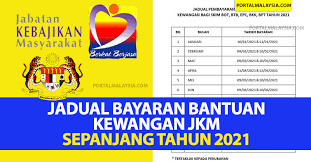 Bayaran ketiga adalah skim bantuan kebajikan atau bantuan sara hidup. Jadual Bayaran Bantuan Kewangan Jkm Sepanjang Tahun 2021