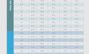 14 Quick Tips Regarding Merrell Shoe Size Merrell Shoes