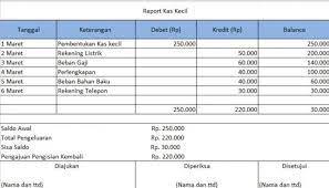 Fungsi dari jurnal pengeluaran kas adalah untuk bisa mencatat seluruh transaksi arus kas keluar yang berkaitan dengan kegiatan operasional perusahaan. Memahami Pengertian Jenis Dan Contoh Laporan Petty Cash Jubelio