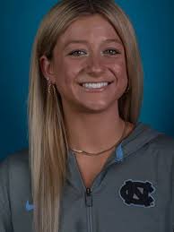 2022-23 Swimming & Diving Roster