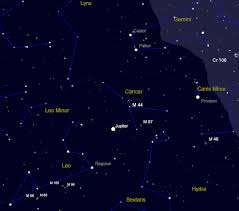 While ker or cer is the arabic for encircling. 02 09 2015 Ephemeris How To Find The Constellation Of Cancer The Crab Bob Moler S Ephemeris Blog