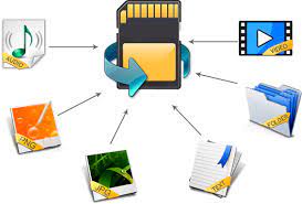 3 Methods | How To Recover Data From Sd Memory Card