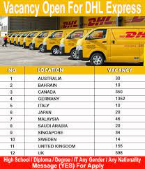Service partner (delivery & collection) dhl parcel are looking for committed individuals and delivery businesses to develop service partner relationships. Vacancy Open For Dhl Express Sajilo Jobs