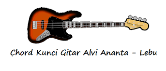 Chordtela Ojo Cilik Ati Notnotlagupianika