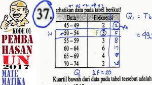 We did not find results for: Tips Belajar Cara Pintar Contoh Soal Kuartil Bawah Tabel