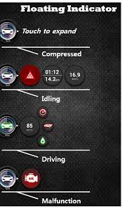 Caroo pro (dashcam & obd) apk: Caroo Pro Dashcam Obd 3 2 0 Apk Download Android Cats Auto Vehicles Apps
