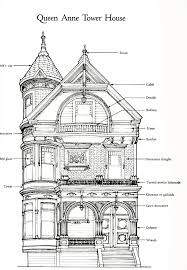 Www Google Com Queen Anne Tower House Victorian Architecture Www Google Com Maison De La To In 2020 Tower House Victorian Homes Architecture Fashion