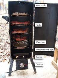 Pin On Recipes I Ve Found And Enjoy