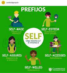 E4b5d626 506e 4414 B8e3 F559572acb67 En 2020 Aula De Clases De Ingles Como Aprender Ingles Basico Vocabulario En Ingles