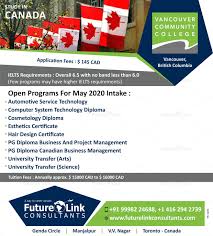 Study In Canada Ielts Community College College Application