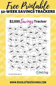 Fifteen 52 week money saving challenges (something for every budget!) check out these weekly savings plan challenges! 480 Savings Chart Ideas In 2021 Money Saving Plan Money Saving Challenge Money Challenge
