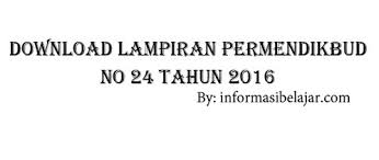 Check spelling or type a new query. Lampiran Permendikbud No 21 Tahun 2016 Bsnp
