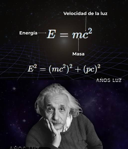 El 27 de septiembre de 1905, Albert Einstein publicó un artículo donde  describió la naturaleza intercambiable de la masa y la energía, o lo que  llegó a conocerse como E = mc2.