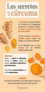 5 Mascarillas Caseras Con Curcuma Para Eliminar Las Cicatrices Por Acne Propiedades De La Curcuma Beneficios De Alimentos Alimentos Saludables