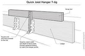 Fast Joist Hanger Installation Professional Deck Builder Locksets And Hardware Hand Tools Framing Joist Hangers Building A Deck Diy Deck