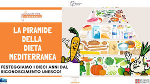 * piramida alimentara este un ghid cu informatii alimentare de baza pentru o dieta optima. La Piramide Della Dieta Mediterranea La Salute Vien Cammiando