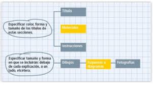 Instructivos de juegos tradicionales para niños : Elaboro Un Manual Lenguaje Sexto De Primaria Nte Mx Recursos Educativos En Linea