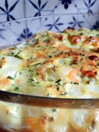 Il Y A Des Legumes Qu On Decouvre Tardivement Grace Au Biocabas Cuisiner Le Patisson Cuisine Gratin Patisson