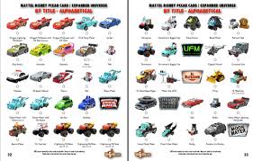 We earn a commission for products purchased through some links in this article. Take Five A Day Blog Archive Mattel Disney Pixar Cars Year By Year Complete Checklist Magazine 2006 To 2013