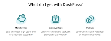 Purchases at walmart supercentres fall into the groceries category for mastercard credit cards, so with that category activated, this product beats out walmart's card by 0.75% on every dollar. Get Up To 12 Months Of Dashpass With Select Rbc Credit Cards Milesopedia