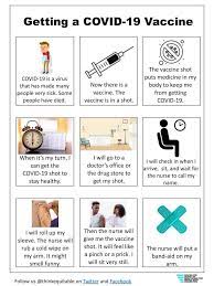 If you are unvaccinated but have experienced mild to extreme period cycles when in close proximity with vaccinated individuals, click here to read similar. A Social Story About The Covid 19 Vaccine Okddc