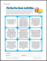 Reading Response For Any Book One Concept Five Approaches Reading Response Reading Classroom Reading Lessons
