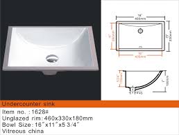 sink styles for granite surfaces