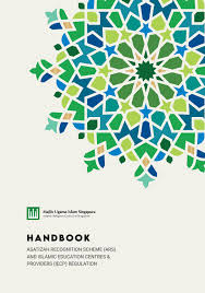 Tazkirah 5 minit asatizah oleh ustaz yusof baharudin. Ars Iecp Handbook English By Office Of Mufti Ars Office Issuu