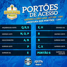 Grêmio x botafogo ao vivo futebol ao vivo canal1 canal2 canal3 escolha uma opção de canal acima para assistir grêmio x botafogo ao. Atencao Ao Servico De Acessos A Arena Para O Jogo Entre Gremio X Sao Luiz Gremio Arena