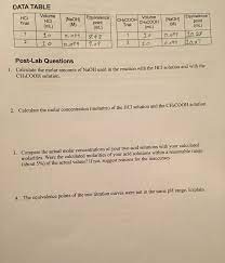 Solved Acid Base Titration Please Help Explain Each Step Chegg Com
