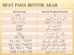 Misalnya saja bilangan real dilambangkan dengan huruf a (a ≠ 0) dan bilangan bulat positif dilambangkan dengan huruf m. Penjumlahan Pangkat Pecahan Cara Golden