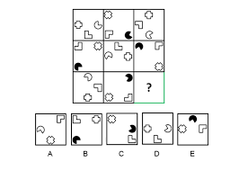 The test is an accurate predictor of overall job performance. Criteria Cognitive Aptitude Test Ccat 900 Questions Explained