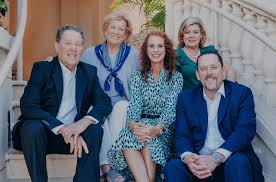 Profile for The Hedge Team