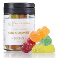 Cannaunion Ltd.: Get 50% Off CBD Gummies! | Milled