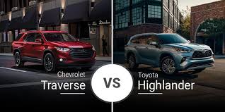 2020 Chevrolet Traverse Vs 2020 Toyota Highlander