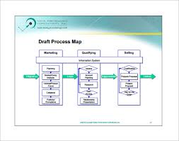 65 experienced operation flow chart template